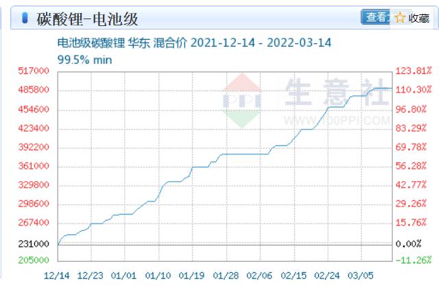 2025年1月16日 第9页